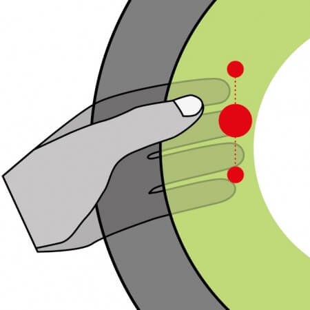 Back-of-the-Steering-Wheel (BotSW) Design Space